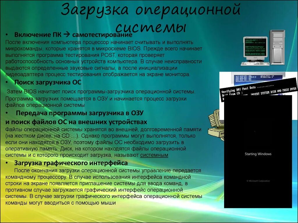 Операционная система. Операционная система компьютера загрузка. Устройство Операционная система. Процесс включения компьютера.