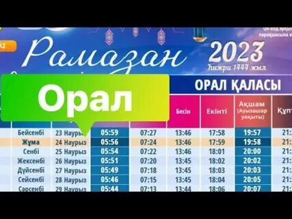 Үлкен мүшесі созылады