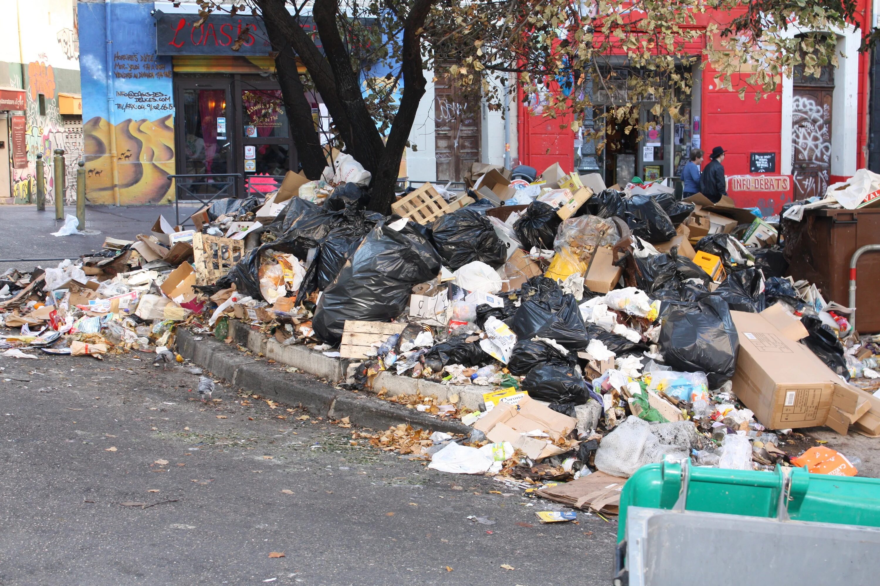 Garbage wastes
