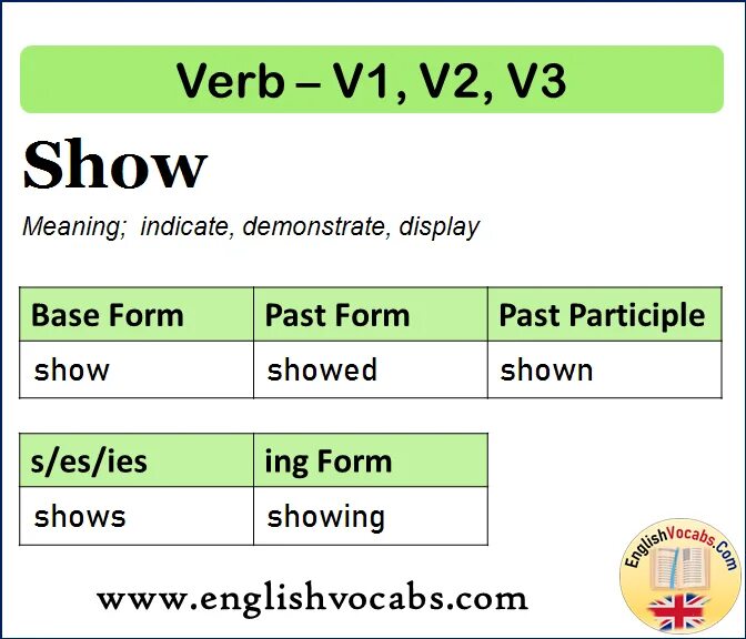 Show past forms. Open в паст симпл. choose past participle. past simple past participle. open past participle.