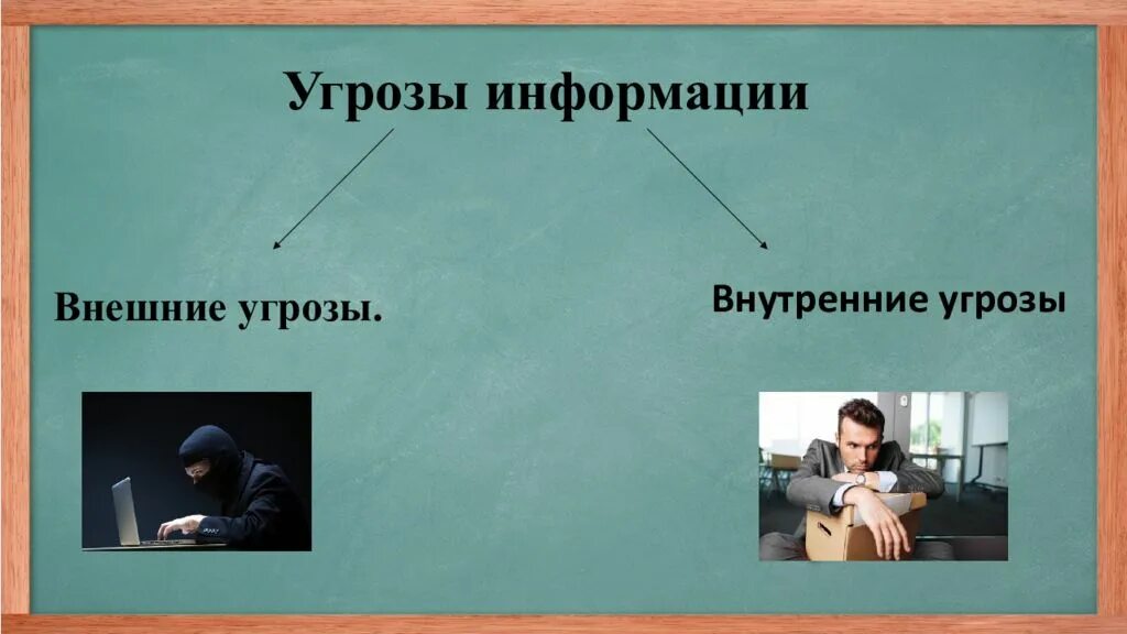 Опасность информации. Угрозы информации. внешние угрозы информации. внешние и внутренние угрозы информационной безопасности. угроза разрушения информации.