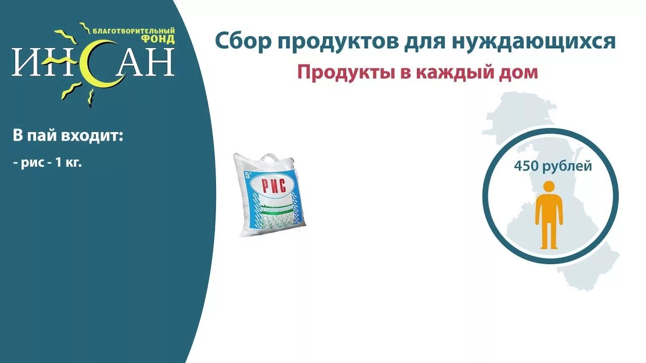 Инсан благотворительный фонд. Благотворительный фонд Инсан логотип. Инсан благотворительный фонд в Махачкале. Номер благотворительного фонда Инсан. Сайт фонда инсан