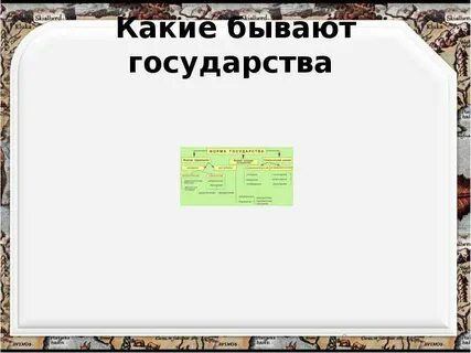 Какие бывают государства