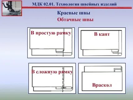 Обтачной шов