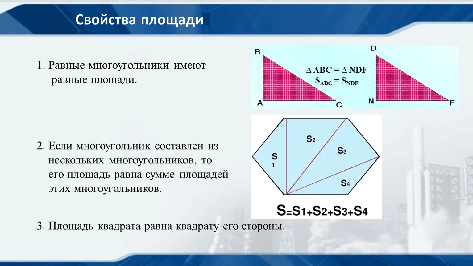 4 свойства площадей. Свойства площадей многоугольников. Площадь многоугольника. Многоугольники имеющие равные площади. Равные многоугольники имеют равные площади.