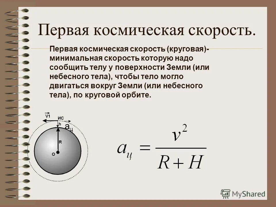 Скорость силы притяжения. Первая Космическая скорость формула физика. Формула нахождения первой космической скорости. Формула для расчета первой космической скорости. Формула для расчета 1 космической скорости.