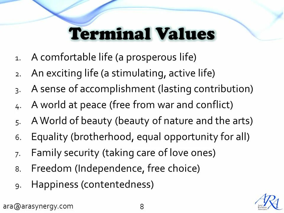 Terminal value