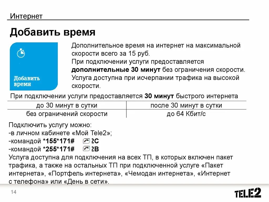 Подключение дополнительного интернета. Дополнительный пакет минут теле2. Подключить дополнительные минуты на теле2. Дополнительный интернет на теле2. Интернет пакеты.