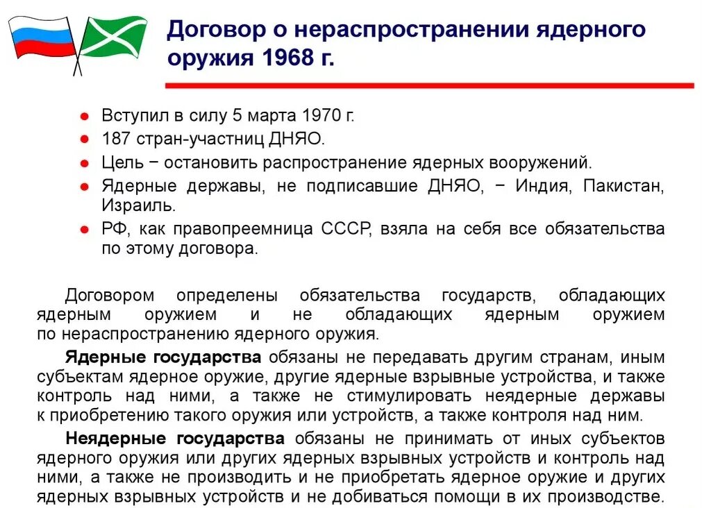 Договор 1968 года о нераспространении ядерного оружия