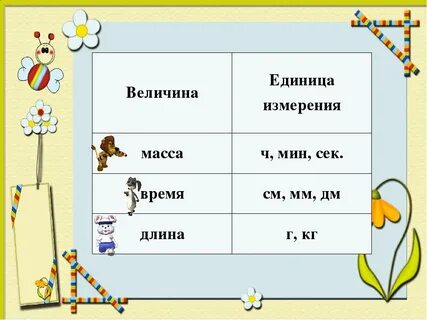 5 ч мин сек
