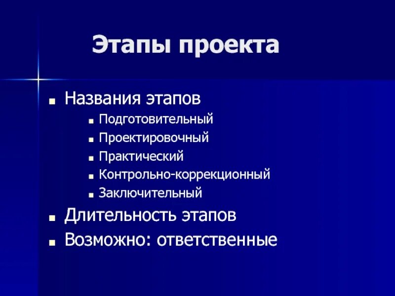 Этапы названия россии. Контрольный этап проекта. Название этапов проекта. Названия фаз проекта. Задачи контрольного этапа.