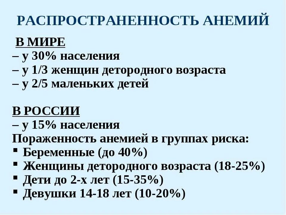 Анемия в детском возрасте. Распространенность железодефицитной анемии в россии 2025. распространенность железодефицитной анемии. железодефицитная анемия статистика. статистика заболеваемости железодефицитной анемией.