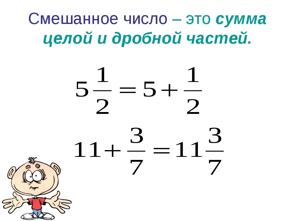 Что такое смешанное число 5 класс. Смешанные числа. Смешанное число. Смешанные числа 5 класс. Смешанные числа картинки.