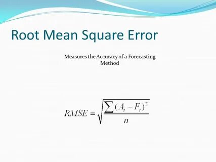 Squared error