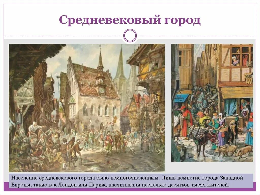 Название известных средневековых городов республик. Средневековые города Западной Европы. Горожане европейского средневекового города. Города в Западной Европе в средневековье. Население средневековых городов.