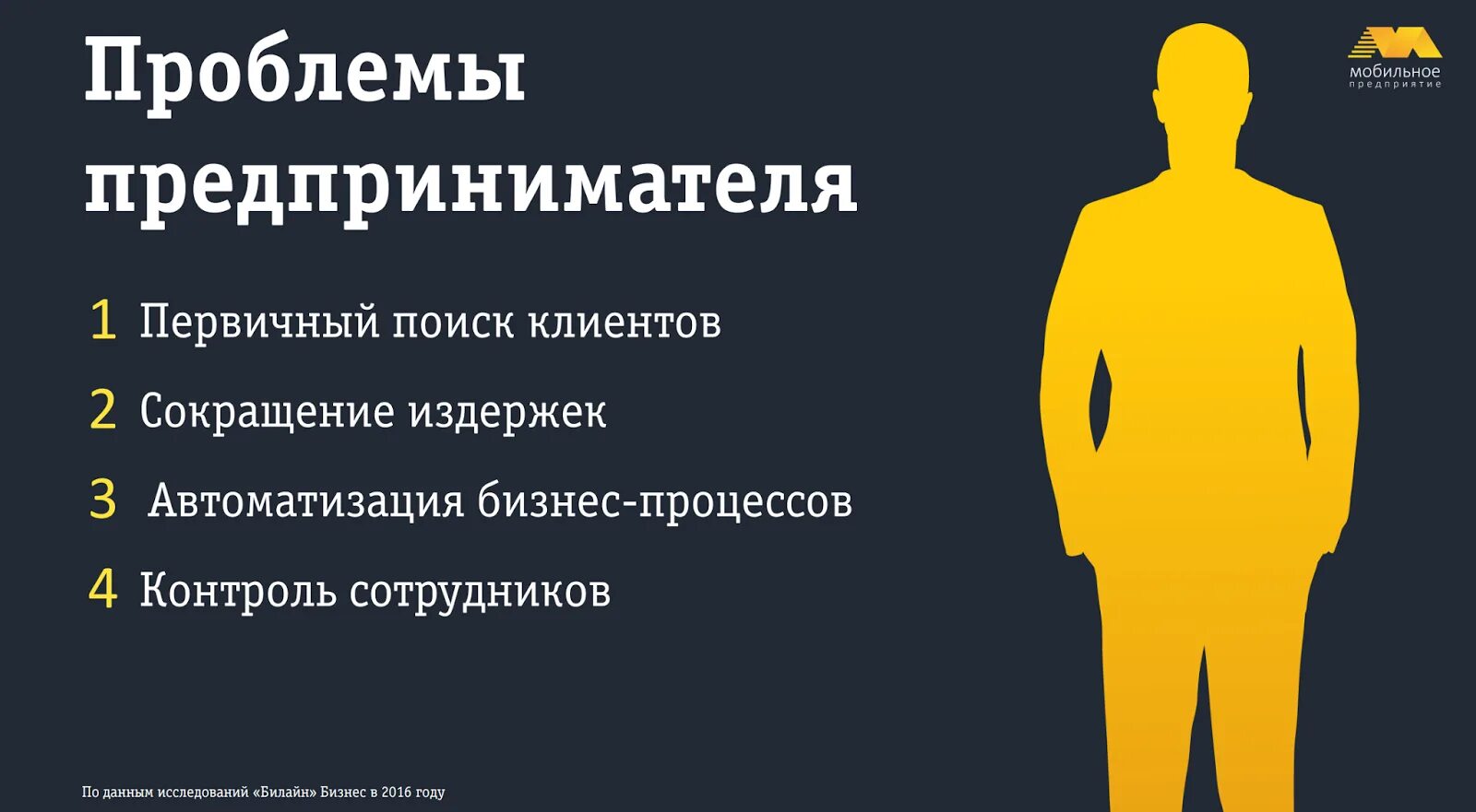 Проблемы малого бизнеса. Основные проблемы предпринимателя. Проблемы в бизнесе. Главные трудности предпринимателя.