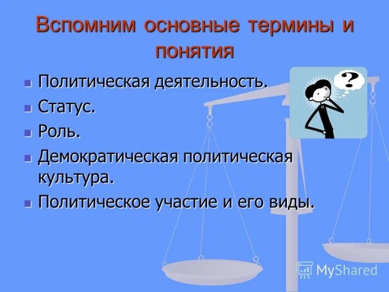 Политические статусы и роли. Политический статус личности. Политический статус личности презентация. Личность и государство политический статус личности.