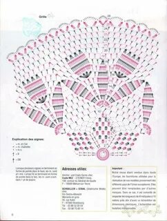 Пасхальная салфетка крючком схема и описание