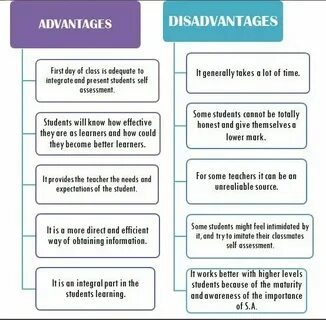 Advantages holiday