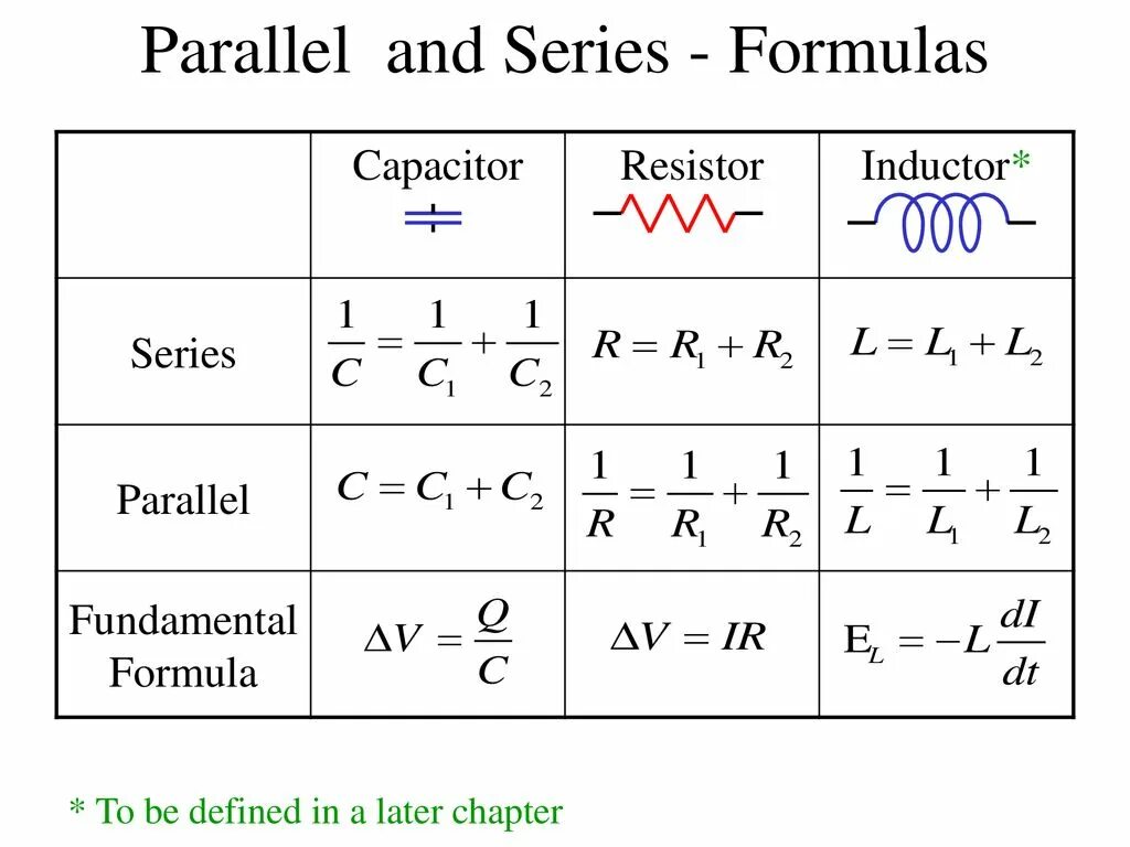 Parallel connection. Series parallel. parallel resistance formula. parallel and series circuit. series and parallel connection of conductors.