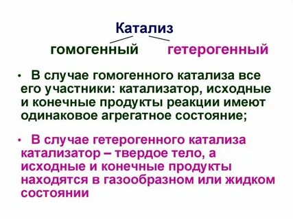 Примеры катализаторов и ингибиторов