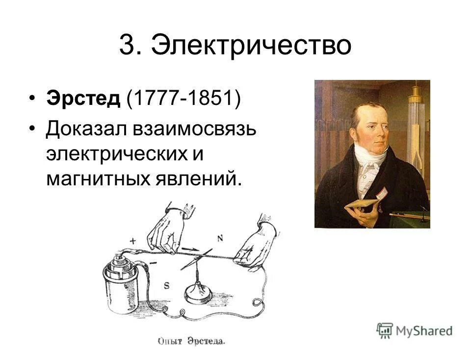 Какое явление эрстеда. Какое явление эрстеда. Какое явление эрстеда. Какое явление эрстеда. Опыт ханса кристиана эрстеда магнитное поле.