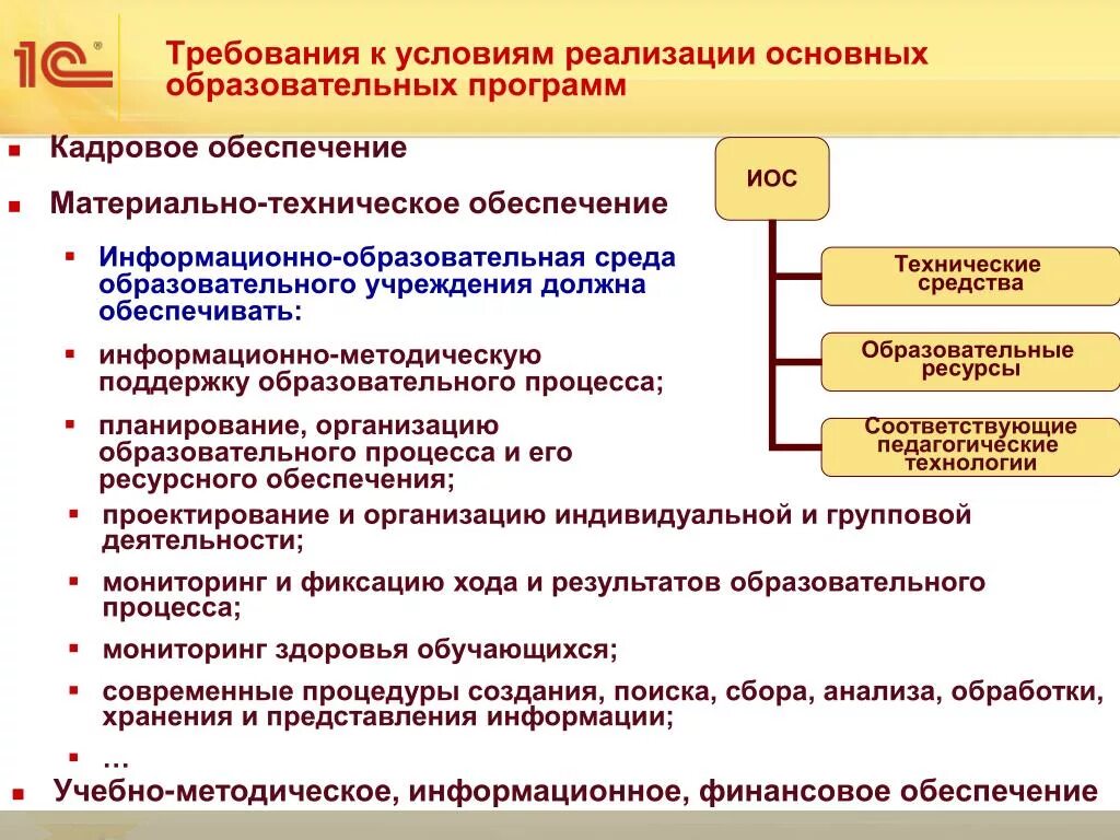 Требования к условиям реализации. Требования к условиям реализации ООП. Требования к условиям реализации основной образовательной программы. Требования к условиям реализации программы. Условия реализации образовательных отношений