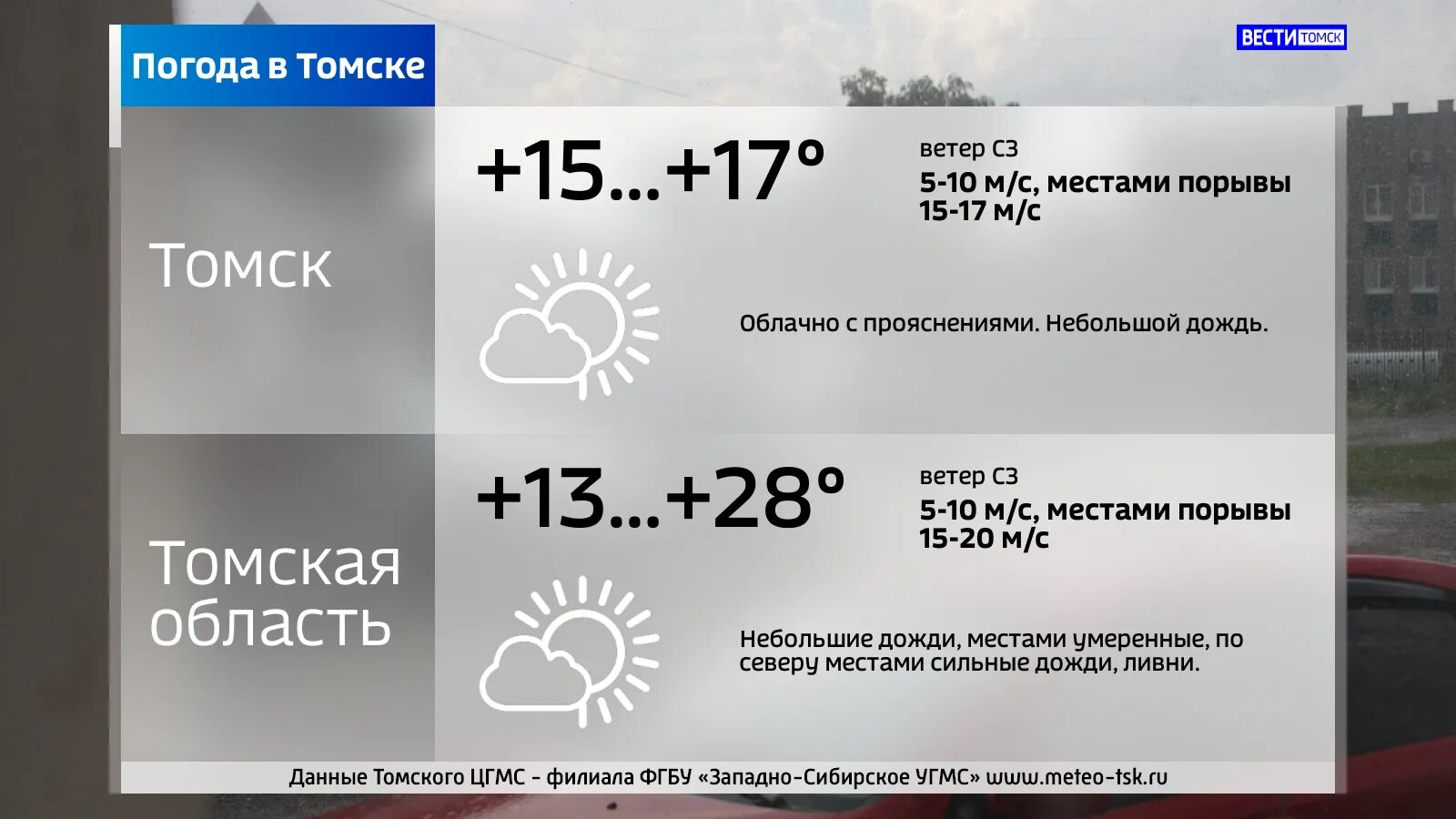 Погода в томске на неделю на 14. Погода в Томске сейчас. Погода в Томске сегодня. Рп5 Томск. Погода Томская 10.