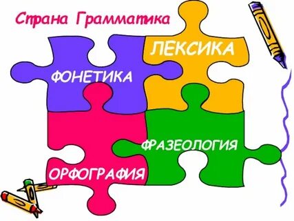 Грамматика лексика фонетика