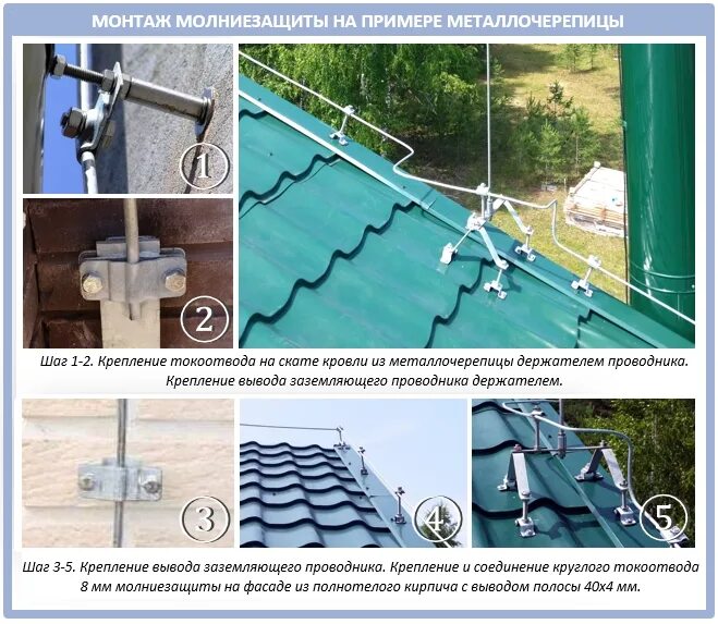 Держатели молниезащиты ДКС для скатной кровли. Схема монтажа молниезащиты фальцевой кровли. Молниезащита катанка кровля. Монтаж молниезащиты и заземления. Для изготовления молниеотвода использовали железный