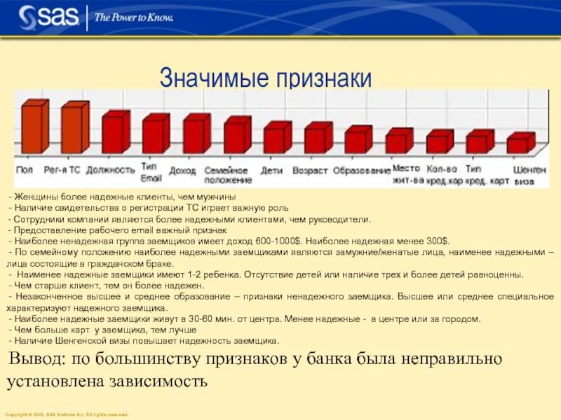 Какая наименее эффективная. Наиболее наименее. Что значит наименее. Наименее это как понять. Наименее значение.