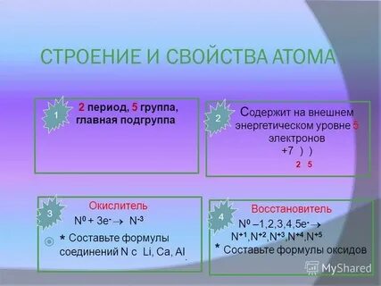 Определения периода и группы