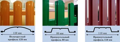 Сколько евроштакетник на метр
