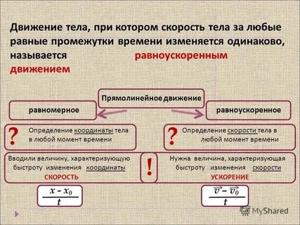 Движение с постоянным ускорением 10 класс презентация