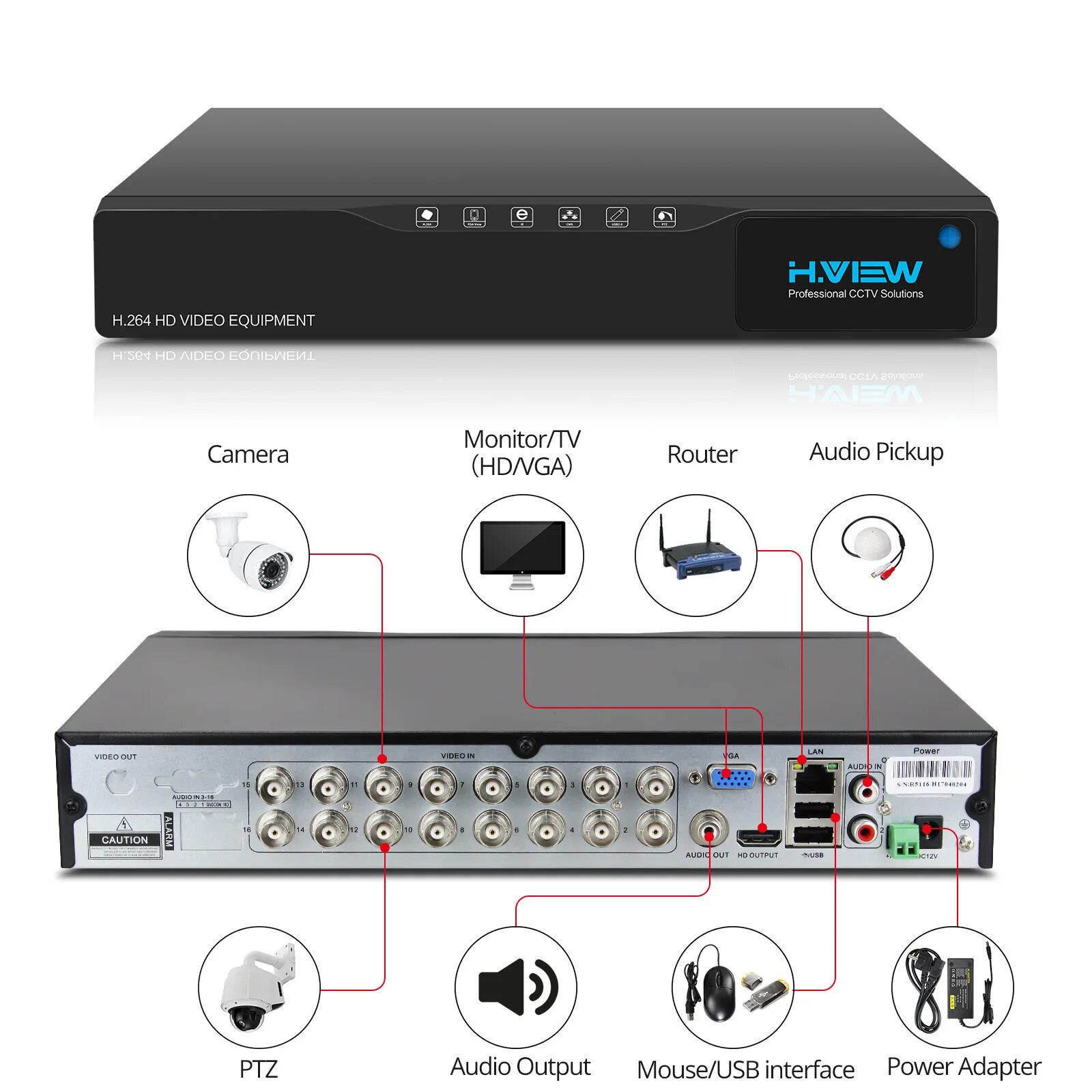 Видеорегистраторы dvr h 264. Видеорегистратор h.264 simple 16ch. kguard security h.264 16ch dvr. h.264 dvr dsc-dvr6308fc. h.264 dvr sc-5104sn.
