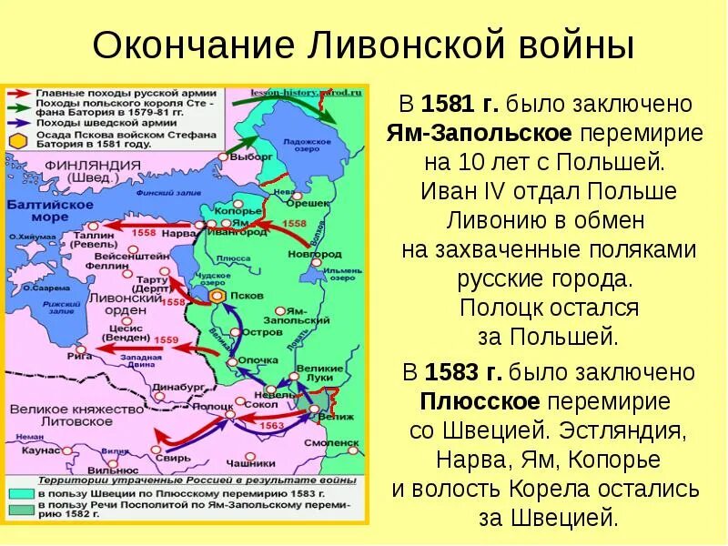 Укажите название одного любого мирного договора. Территория России после окончания Ливонской войны.