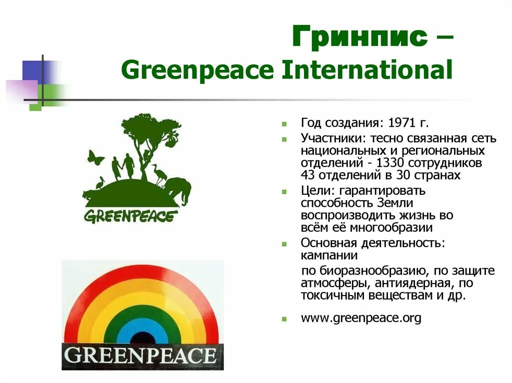 Работе международных экологических. Международные экологические организации в россии 4 класс. международная экологическая организация в россии 4 класс сообщение. международные экологические организации в россии сообщение 4. сообщениео работемеждународных экологических организацый.