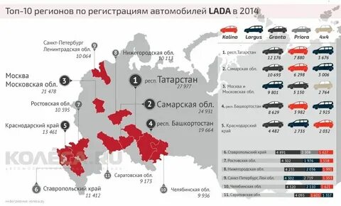 Количество зарегистрированных в санкт петербурге