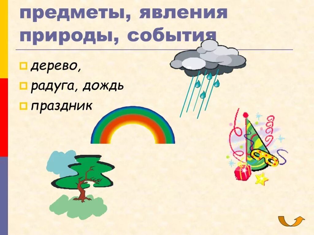 Объекты и явления природы. Неживая природа. Объекты неживой природы. Географические явления. Объекты явления живой природы.