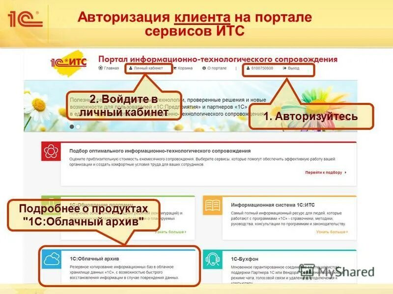 Портал сервисов итс. Портал 1. Личный кабинет 1с портал. Портал сервисов итс. Портал сервисов итс.