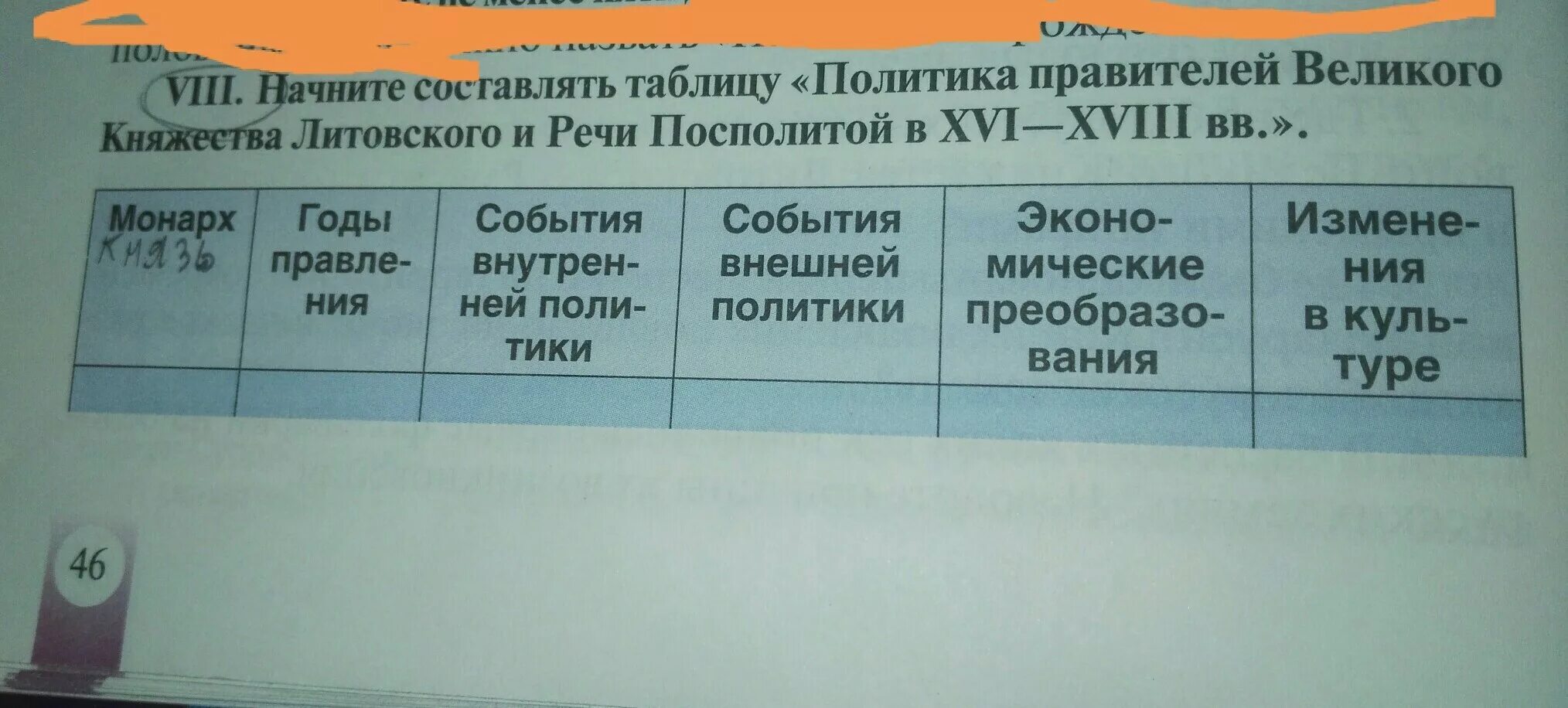 Правители Великого княжества литовского таблица. Продолжить составление таблицы. § 18. Составить таблицу.. Таблица политики и правителей 18 века. Дневник безопасности составьте таблицу