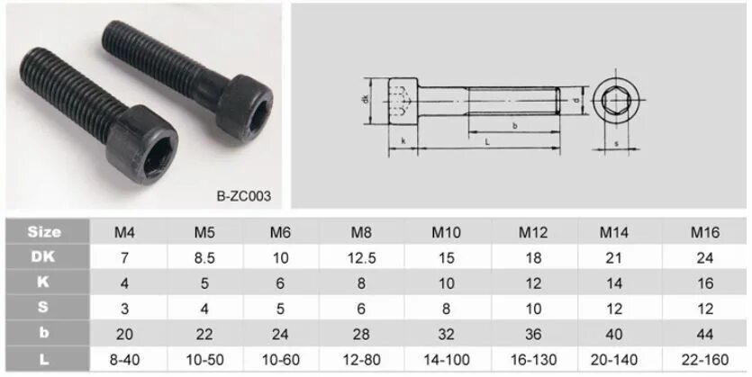 Din912 m6 чертеж. Din912 m8 чертеж. Din 912 анкер m16. Болт din 912 m8 Размеры.