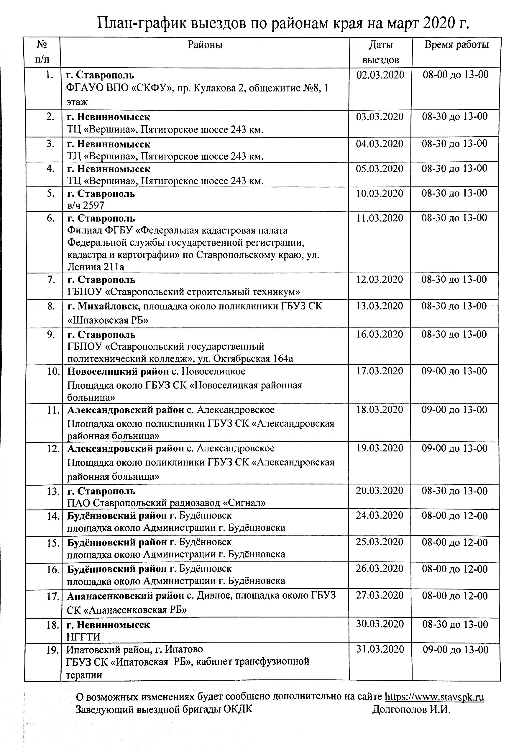 График выездов станции переливания. Ставропольская станция переливания крови график выездов. График выездной бригады переливания крови. График выезда станции переливания крови. График выездов.