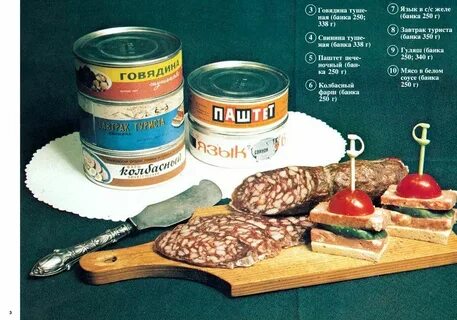 Названия советских продуктов