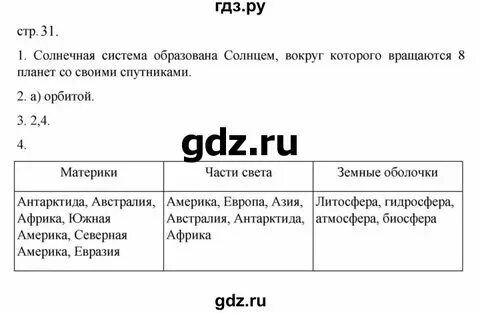 2023 стр 29 ответы