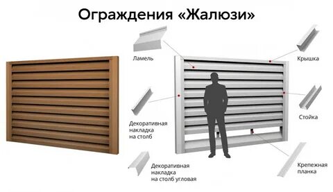 Размер ламели забора жалюзи