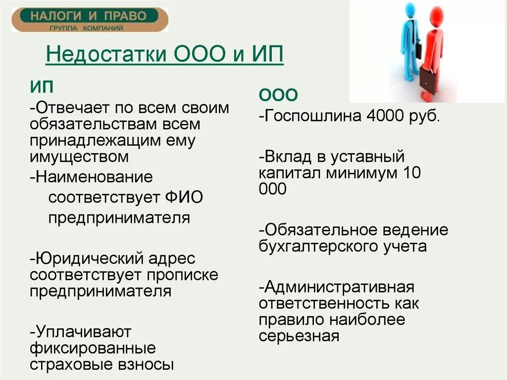 Ип ооо таблица. Достоинства и недостатки ООО. ИП И ООО преимущества и недостатки. Недостатки ООО. ООО преимущества и недостатки таблица.