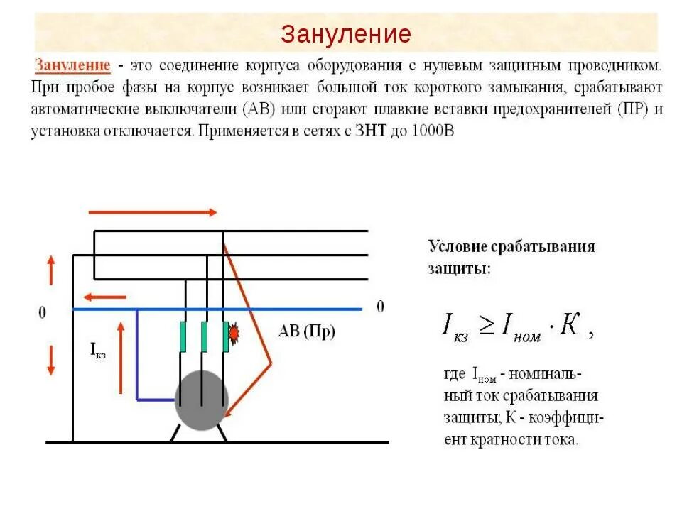 Подключение нулевого. Схема зануления электродвигателя. Защитное зануление электродвигателя. Зануление в однофазной сети. Защитное зануление электродвигателей схема.