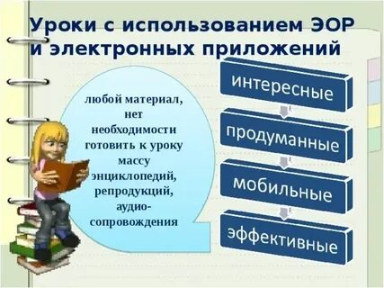Средства применяемые на уроке