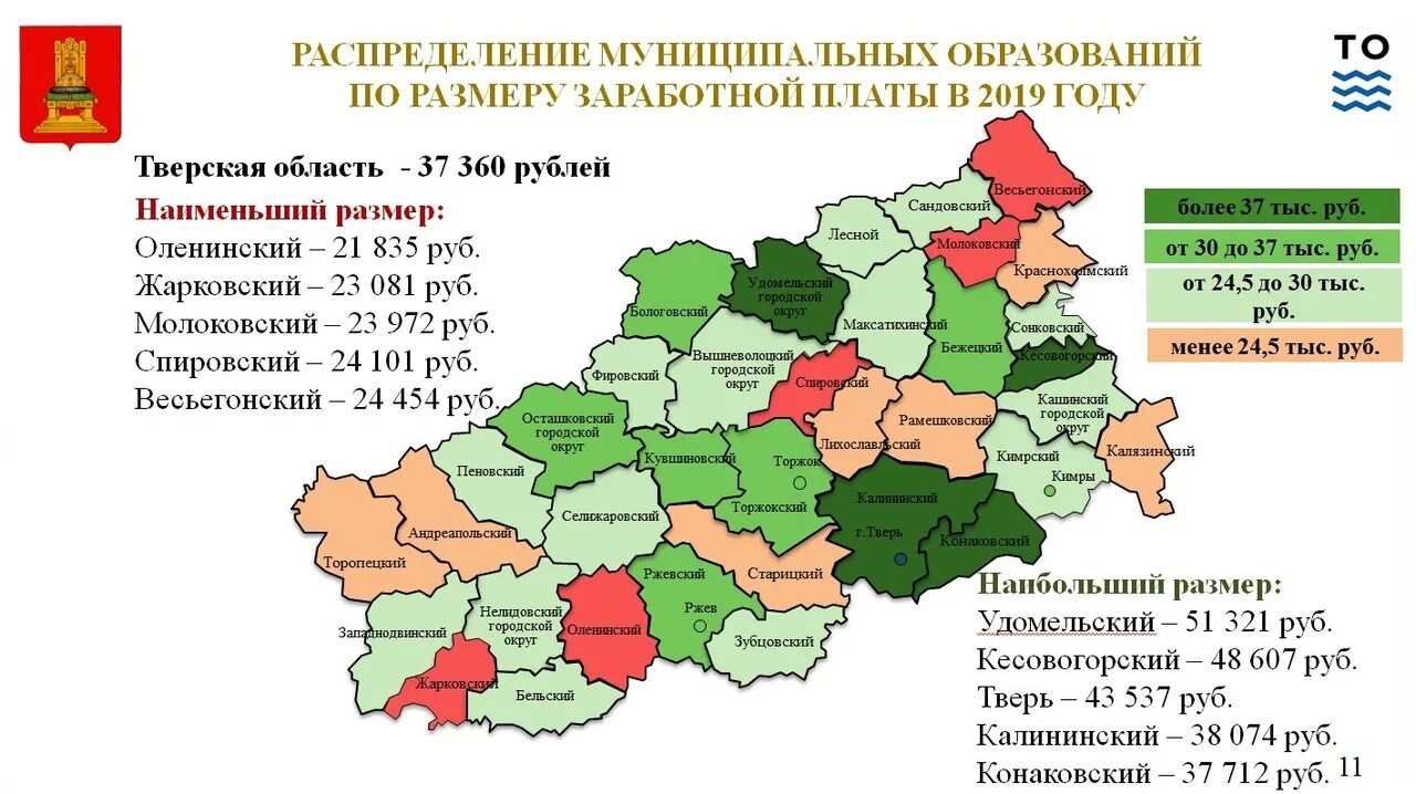 Муниципалитеты Тверской области. Муниципальный округ Тверской области. Тверская область муниципальные округа. Средняя ЗП В Твери.